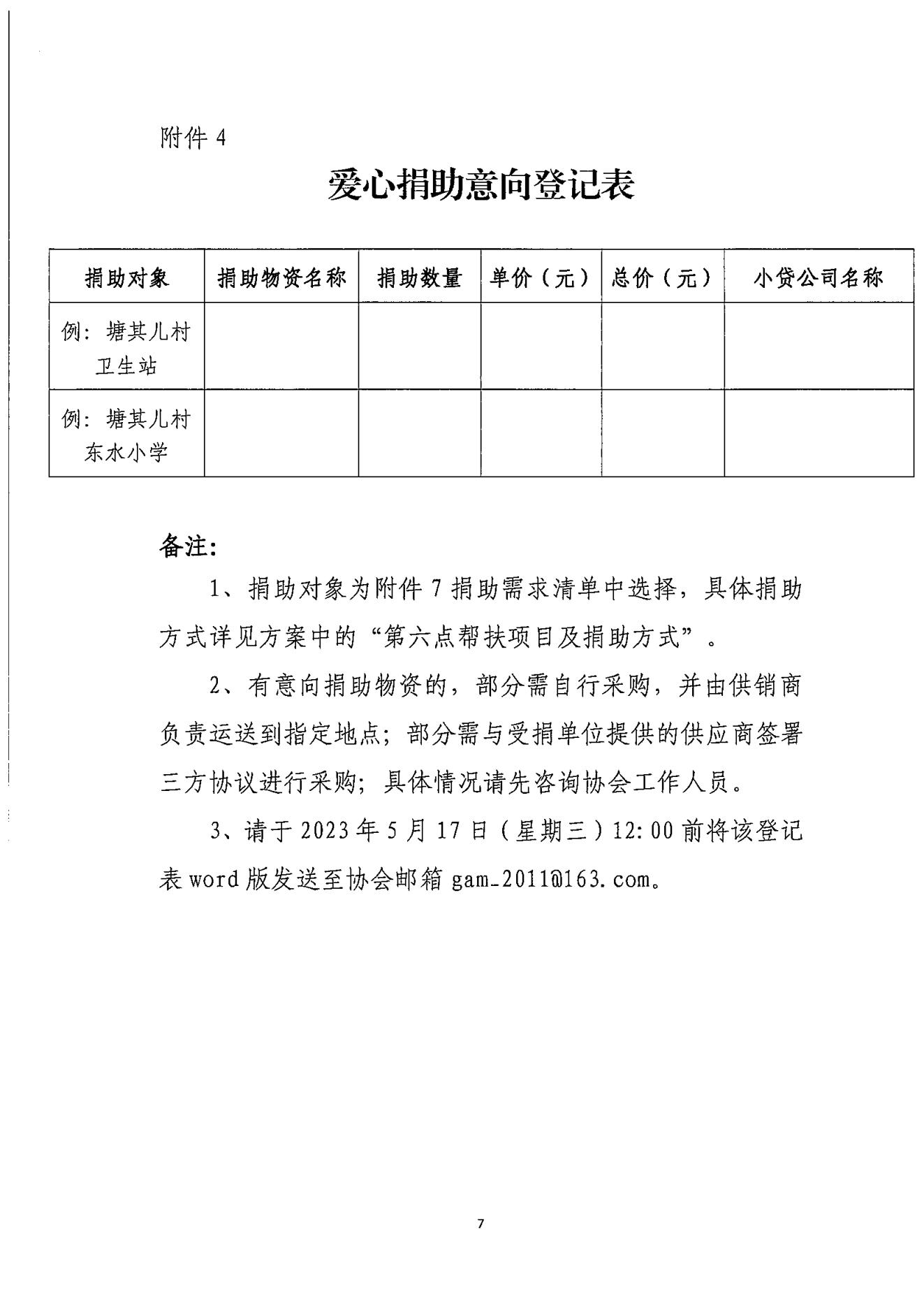 粵小貸協〔2023〕45號關于開展清遠市連南縣香坪鎮塘其兒村“小貸愛心點亮山村 助力鄉村振興”活動的通知_06.jpg