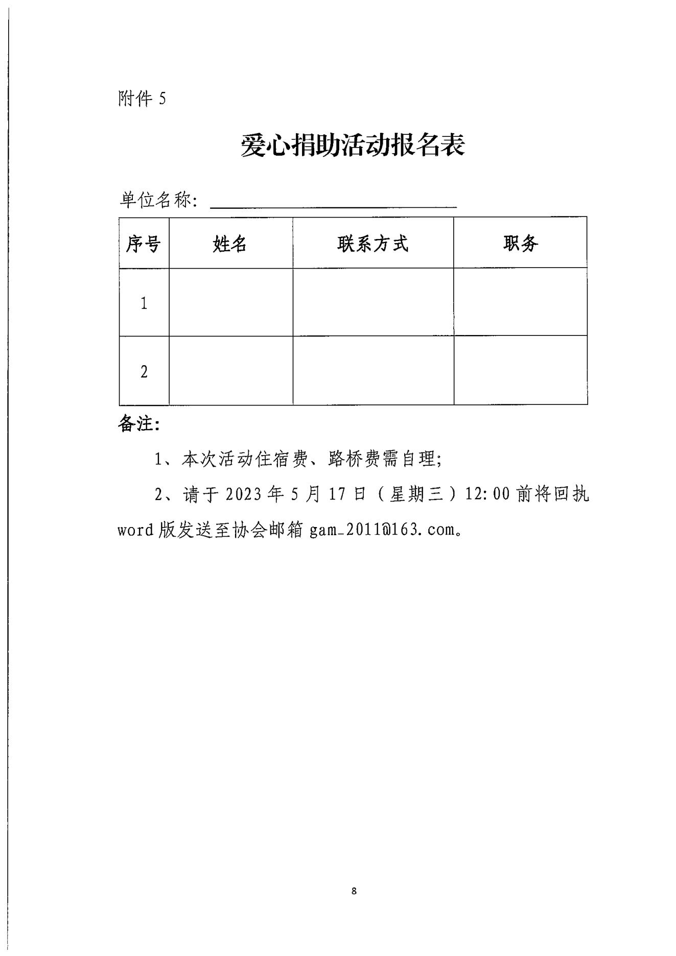粵小貸協〔2023〕45號關于開展清遠市連南縣香坪鎮塘其兒村“小貸愛心點亮山村 助力鄉村振興”活動的通知_07.jpg